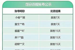 图赫尔：凯恩再次挺身而出承担了责任，他是真正的领袖球员